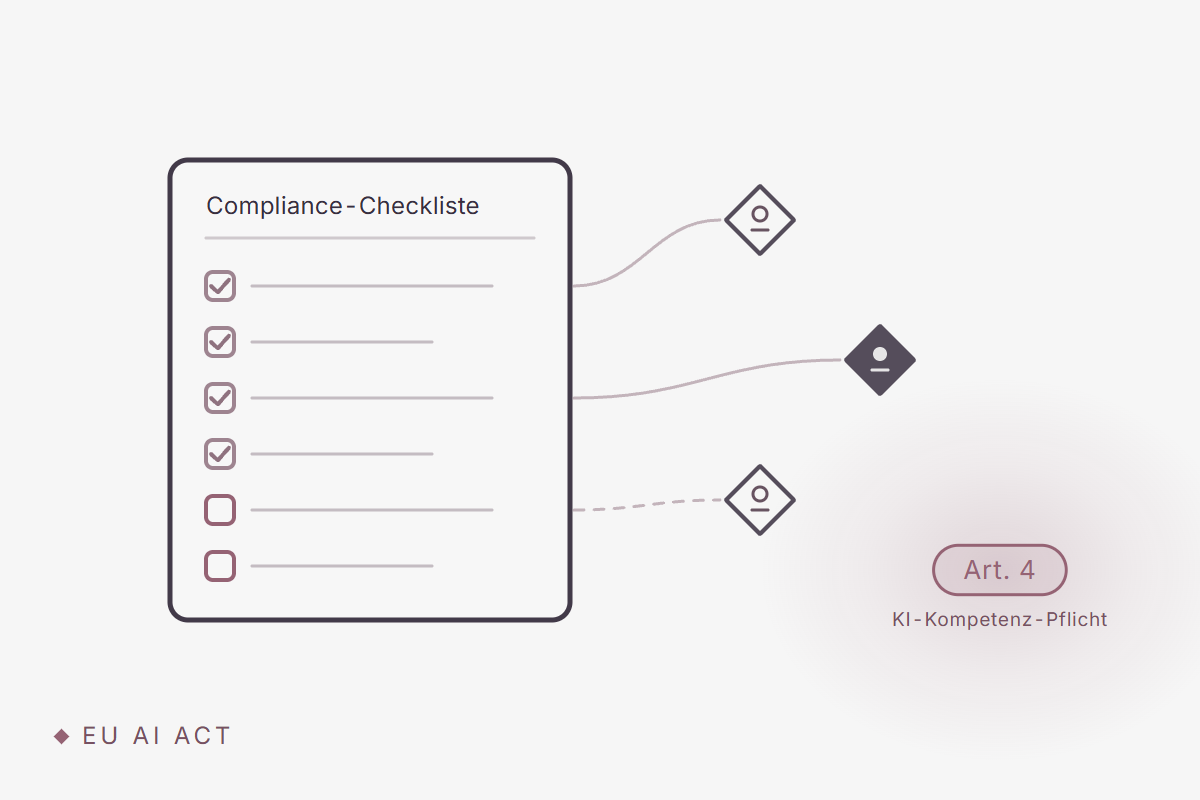 EU AI Act umsetzen: Checkliste, Rollen und KI-Kompetenz-Pflicht