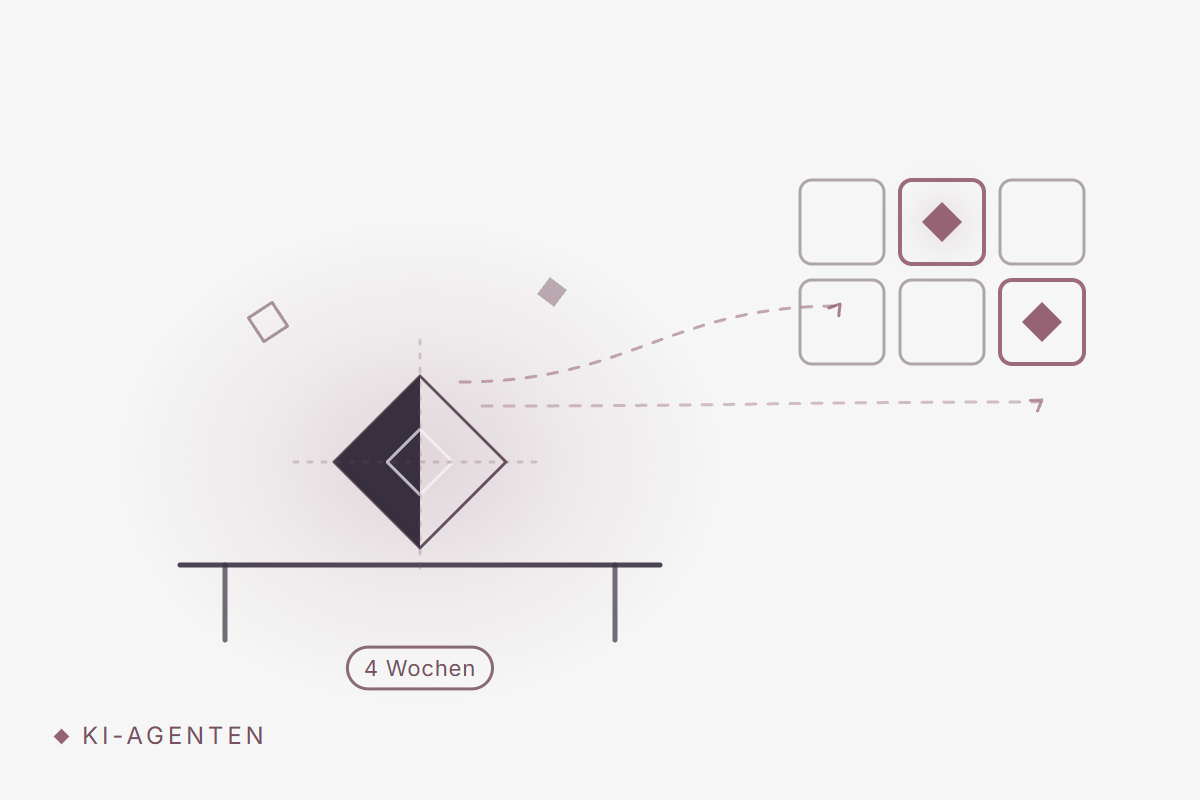 KI-Agenten im Unternehmenseinsatz: Vom Prototyp zum produktiven Workflow