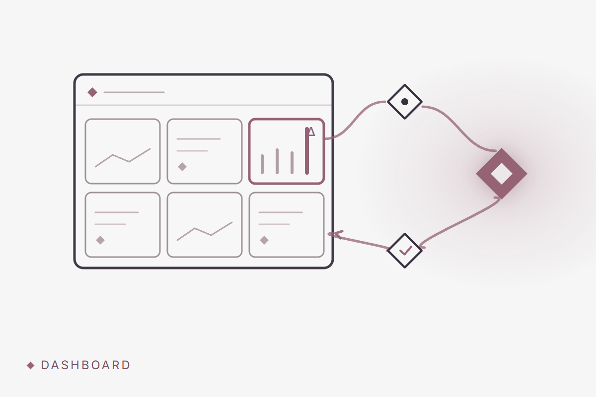 KI-Dashboard für Entscheider: Echtzeit-Überblick statt Excel-Chaos
