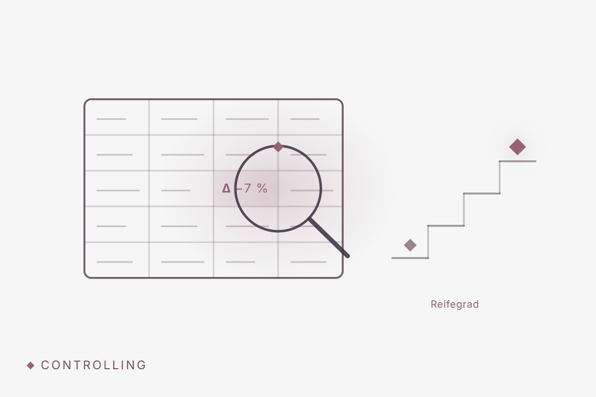 KI im Controlling: Use Cases & Einstieg